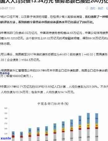 中国逾期人数2021-2024年度官方数据报告