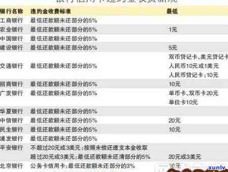 中国银行按揭逾期后还款，应对中国银行按揭逾期：有效还款策略