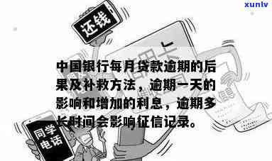 中国银行贷款逾期：一天是不是会作用？多久会被/起诉？有何结果及补救  ？