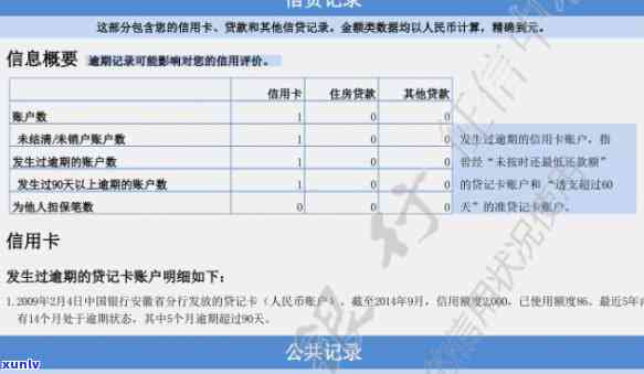 中国银行逾期还更低-中国银行更低还款算不良记录吗