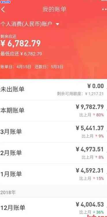 中国银行逾期还更低-中国银行更低还款算不良记录吗