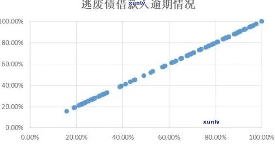 老式翡翠玉石项链