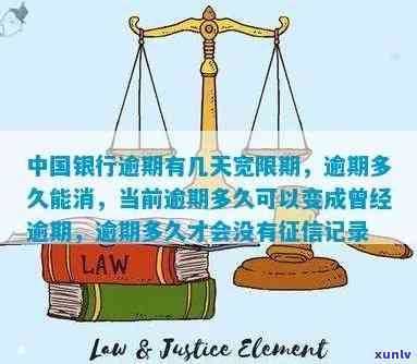 中国银行还款逾期几天算疑问？几小时、多少天会作用个人信用记录？逾期后能否立即消费？多久可以消除逾期记录？还款日过后几天算逾期？