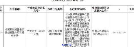 邮政逾期解决  ：快速、有效、时间限制及被起诉风险