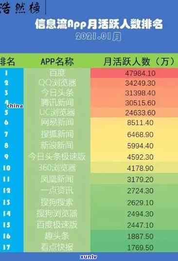 2021中国有多少人逾期，揭秘2021年中国逾期人数：你可能不知道的惊人数字