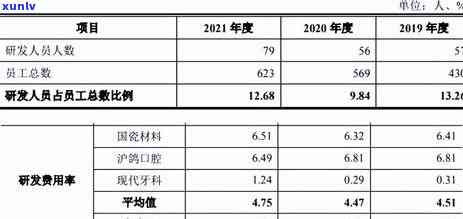 专利逾期未进入中国企业名单：作用及解决办法