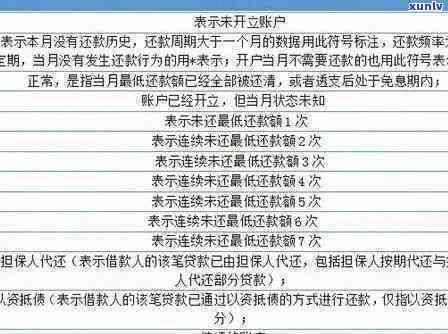 中国e贷逾期会怎样？多久被起诉？还不起怎么办？