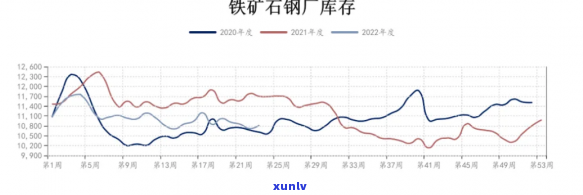 镜铁山铁矿枯竭了吗？最新品位数据显示...