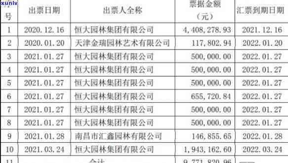 碧园商票拒付最新情况全面通报：查询详情及解决进展