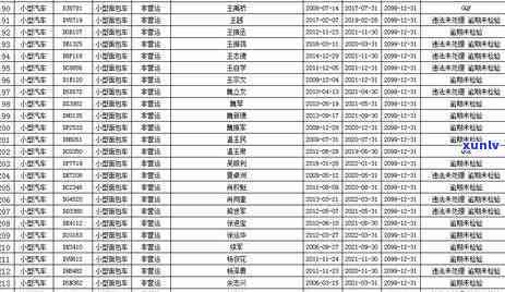 中国银行逾期怎样查询记录？包含明细、计算  和消除时间