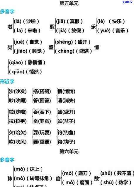 如何查询信用卡逾期记录及其具体时间？了解完整的步骤与 *** 