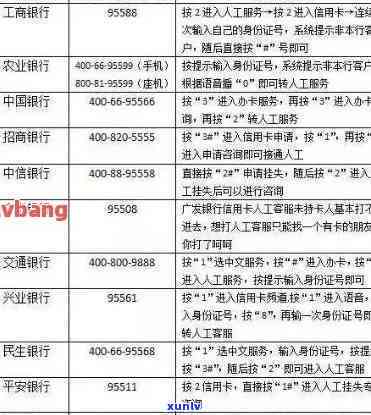 中国银行贷款逾期10天：作用及解决办法