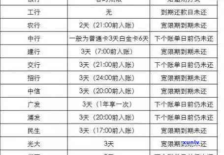 在中国逾期滞留怎么办？处罚、影响及解决方案全知道