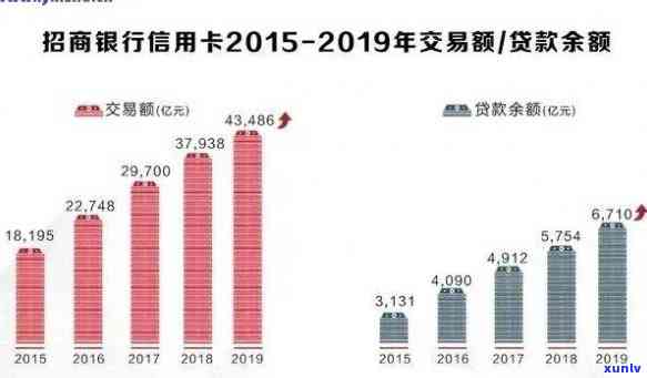 中国多少人逾期半年会被起诉，逾期半年，中国有多少人将面临被起诉的风险？