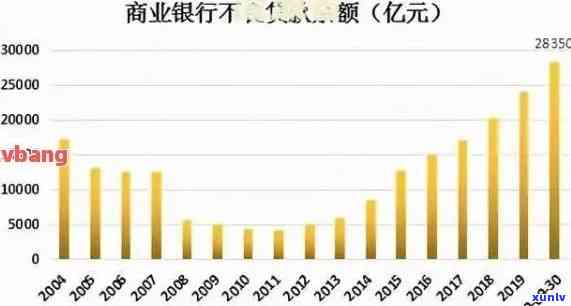 中国多少人逾期半年会被起诉，逾期半年，中国有多少人将面临被起诉的风险？