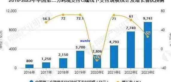 中国支付宝逾期人数-支付宝逾期人数2023