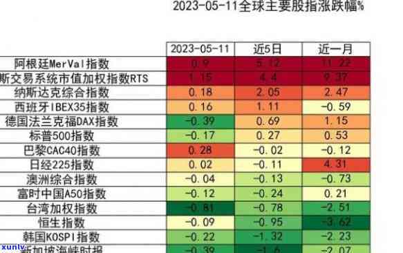 中国支付宝逾期人数-支付宝逾期人数2023