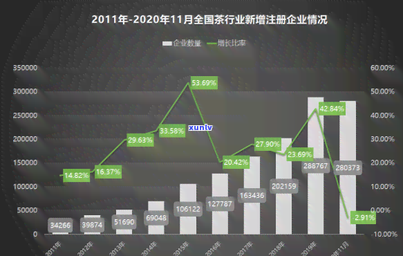 2020全球茶叶消费量排名：中国居首位，哪些城市最热衷于品茗？