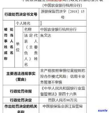 农业银行卡逾期立案-农业银行卡逾期立案了怎么办