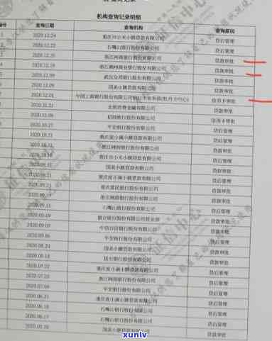 招商银行卡逾期2天-招商银行卡逾期2天影响个人吗