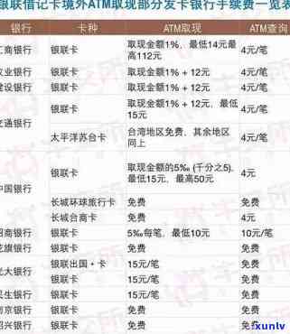 招商银行一卡通到期：换卡流程、所需时间及注意事