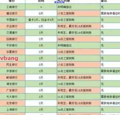 农业银行逾期扣款：含义、起因、持续扣款、能否人工干预、怎样撤消及解决  