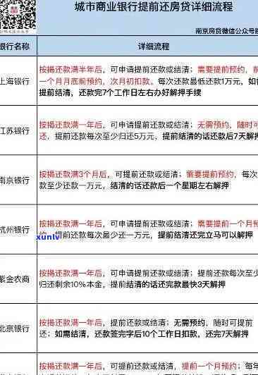 招商银行卡逾期5元会怎样，5元的逾期滞纳金：招商银行对小额欠款的解决方法