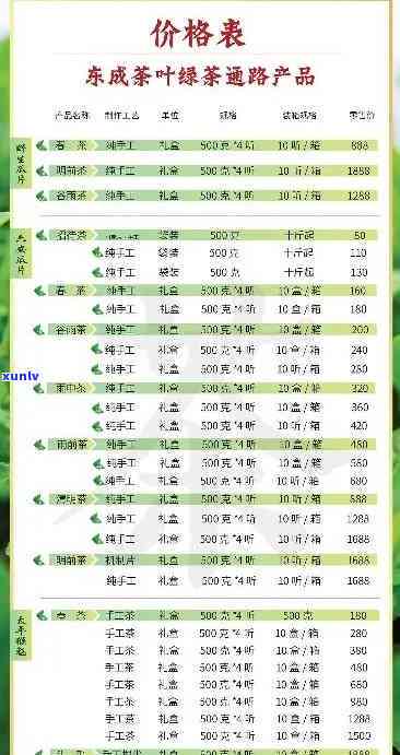 50克的茶叶：重量、数量、包装尺寸、价格与冲泡量全知道！