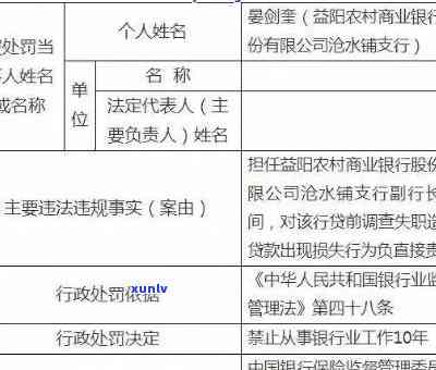 农业银行网捷贷逾期被起诉后多久实行，农业银行网捷贷逾期被起诉后的实行时间