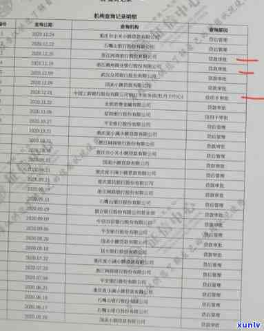 招商逾期3天怕不怕被起诉、上？解决  及作用解析