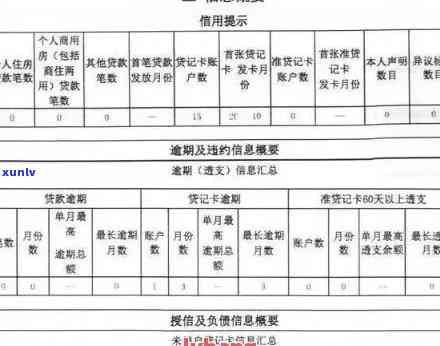 招商银行借钱逾期：结果、解决办法及对的作用