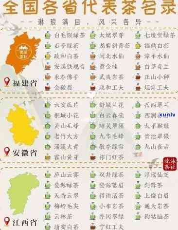 哪个省茶叶产量更大排名：全国各省茶叶产量大比拼