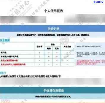 招商逾期4个月：能否协商分期、上门及传唤风险？需提交报告吗？