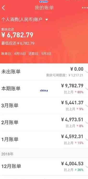 招行逾期七千多，警惕！招行信用卡逾期7000多元，你可能需要知道的还款策略