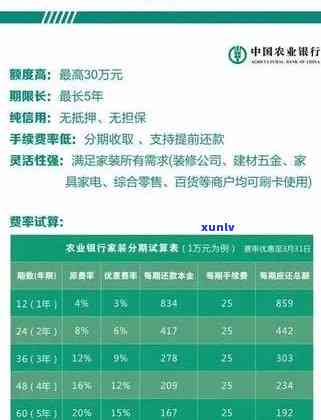 农业银行有逾期的吗-农业银行有逾期的吗怎么还款