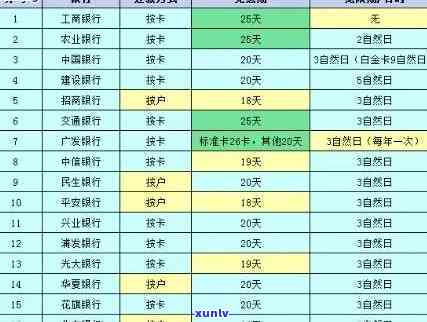 农业银行逾期违约金图片：农行逾期两天还款，违约金近200元，计算公式详析