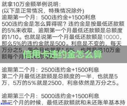 农业银行逾期违约金-农业银行逾期违约金是多少钱