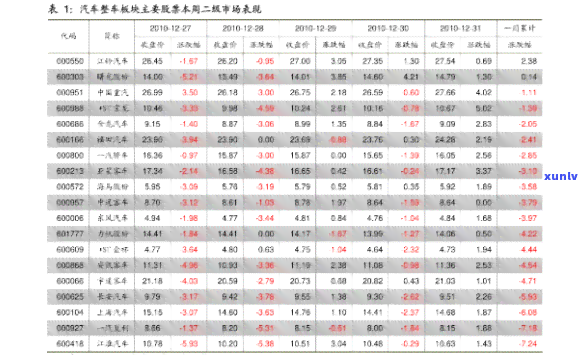 查询黄玉吊坠价格：最新价目表与高清图片大全