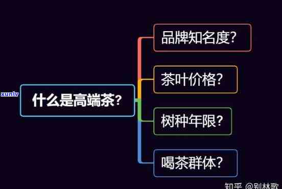 想买点茶叶送领导，大家能给推荐一下吗？茶叶送领导有何讲究，哪个品种好，一般多少钱合适？