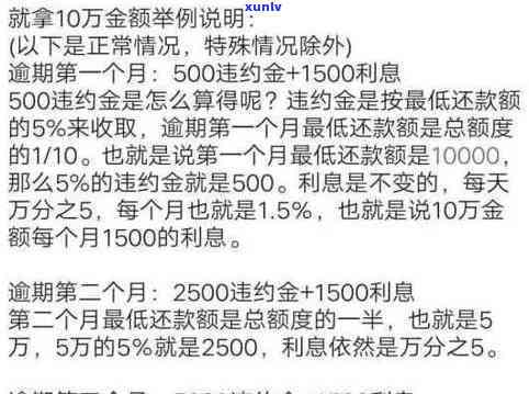 招商逾期一个月请求全额还款：合法吗？怎样解决？真的会被起诉吗？