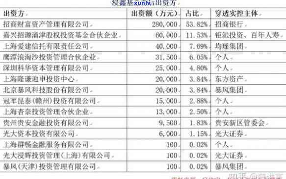 翡翠蓝水佛公价格查询：全面了解市场行情及购买建议