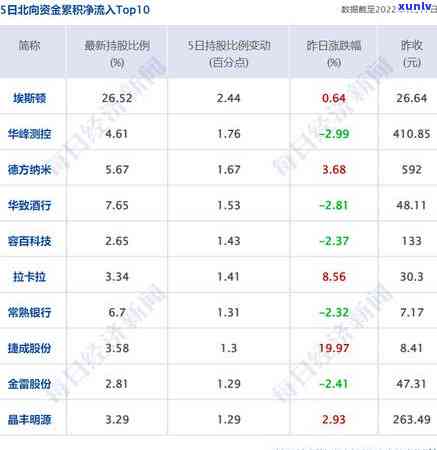 招商逾期三年会立案-招商逾期3年