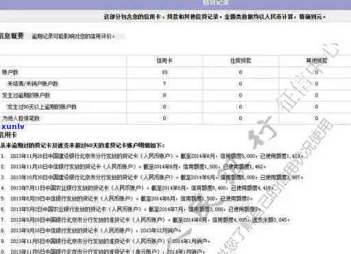 招商银行逾期上有作用吗，逾期还款会作用信用记录：招商银表现例