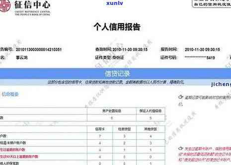 招商逾期一天有事吗？作用、及是不是上全解析