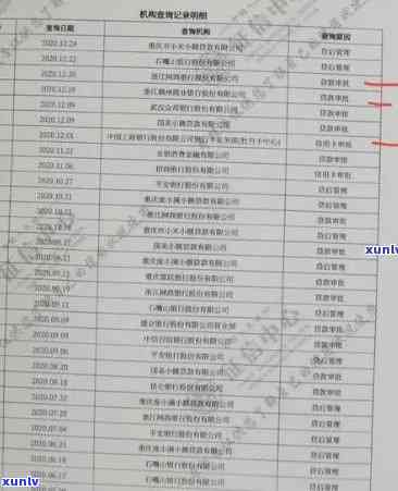 招商9万逾期8个月-招商9万逾期8个月会怎样