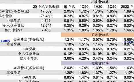 招商银行逾期手续费怎么算，详解招商银行逾期手续费计算 *** 