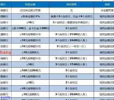 金玉堂珠宝黄金品质评价：一款值得信赖的优质黄金投资选择