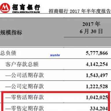 招商银行逾期1百天-招商银行逾期1百天会怎样