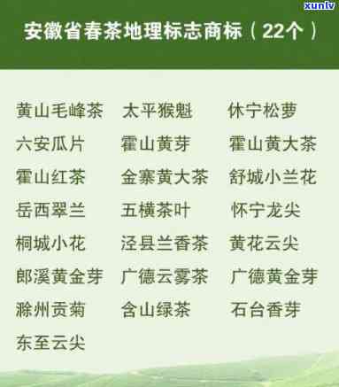 安徽茶叶排行榜产地有哪些，探秘安徽茶叶：揭秘排行榜上备受瞩目的茶叶产地！