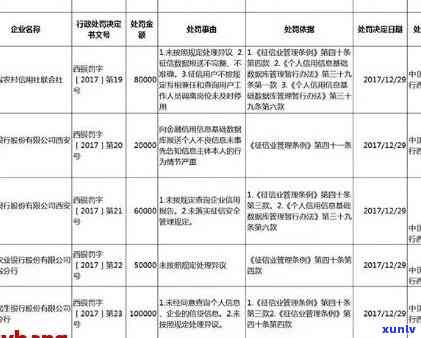 招商银行好期贷逾期：作用信用、家人  、上传、是不是会坐牢及能否再借？